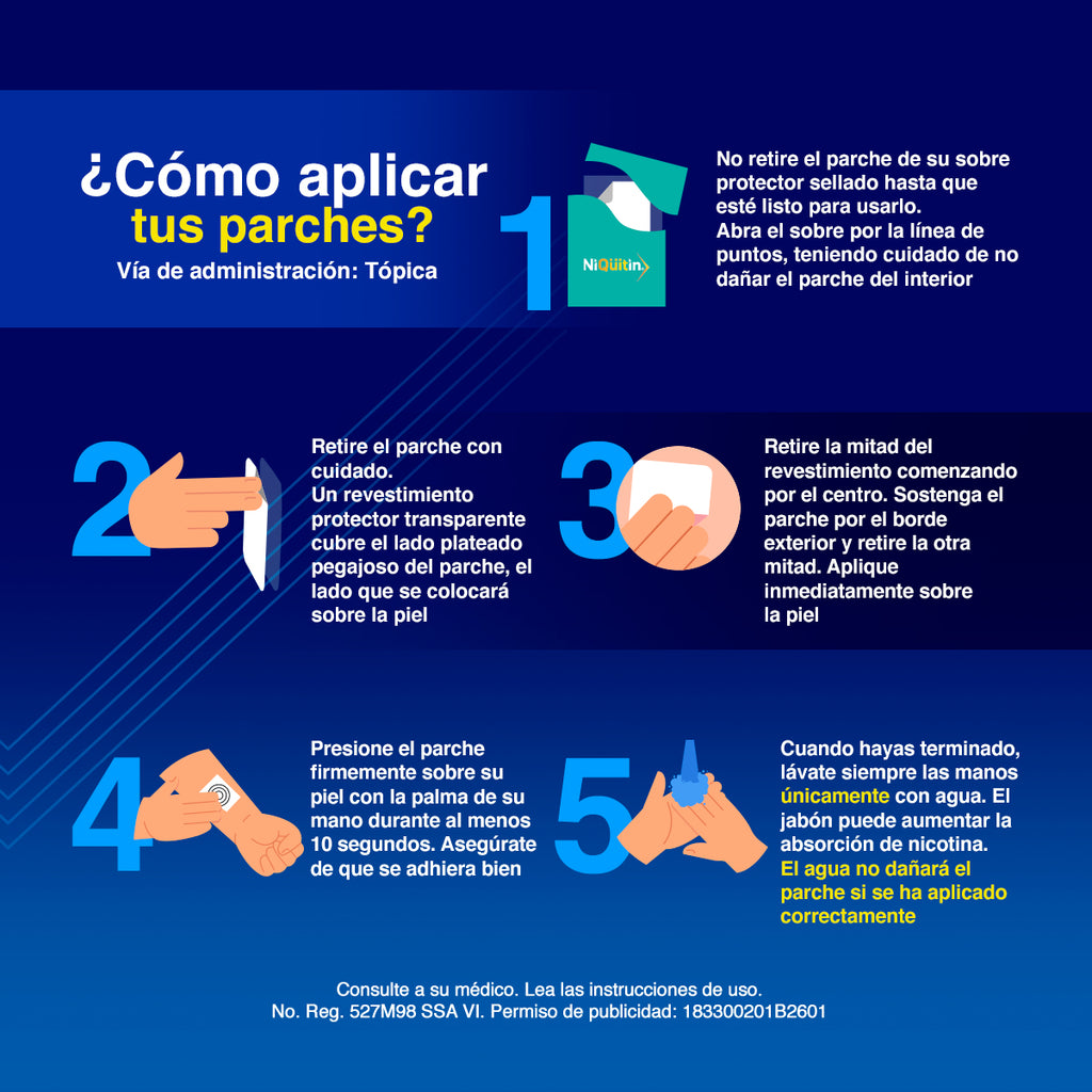 Niquitin Etapa 1 - 3 Pack Tratamiento Para Dejar De Fumar