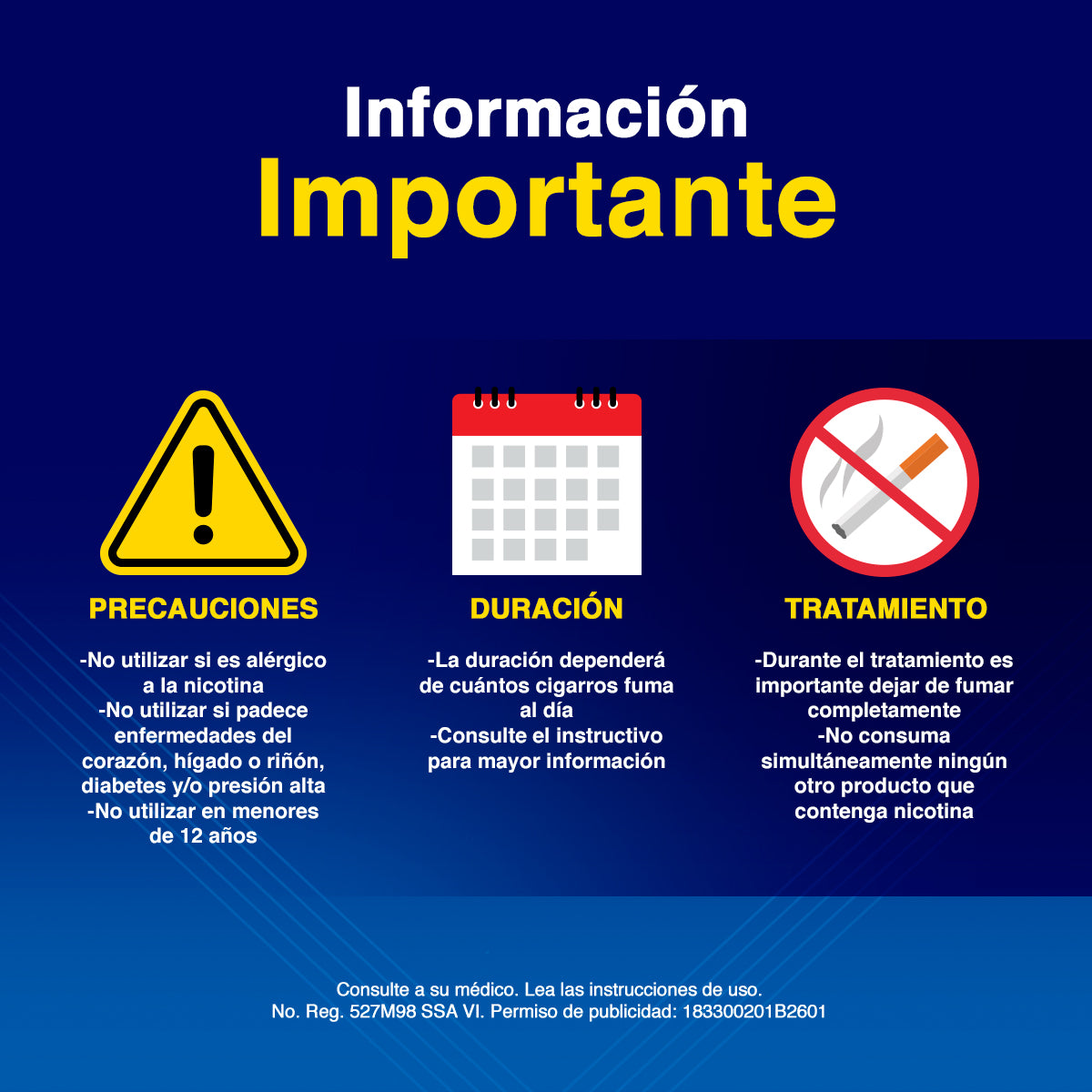 Niquitin Etapa 1 - 3 Pack Tratamiento Para Dejar De Fumar