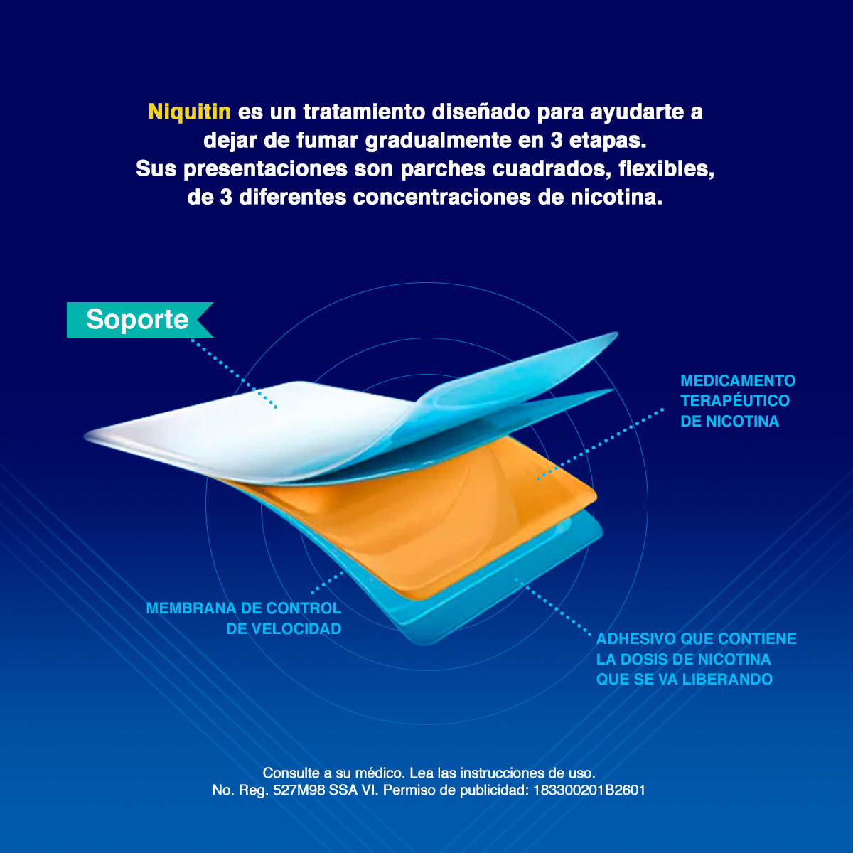 Niquitin Etapa 1 Parches De Nicotina Para Dejar De Fumar